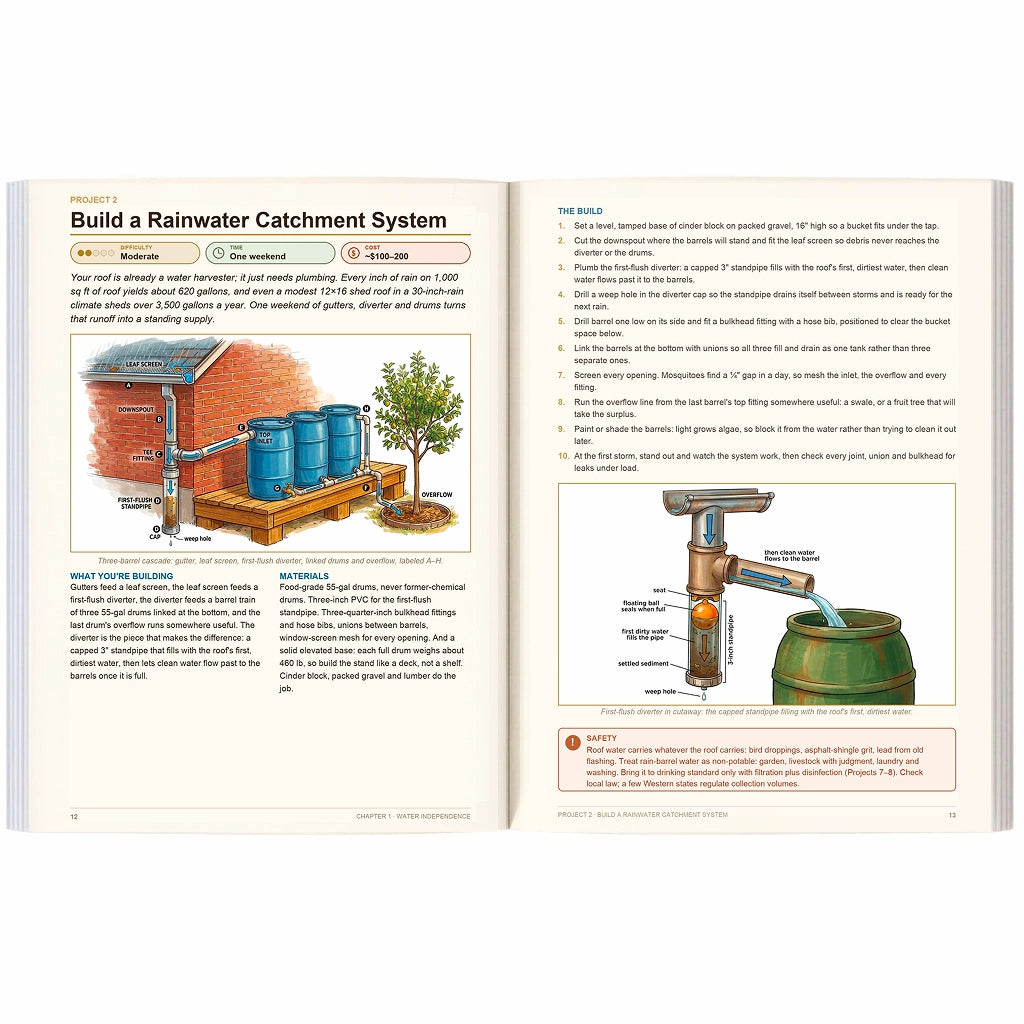 Off Grid: 101 DIY Survival Projects